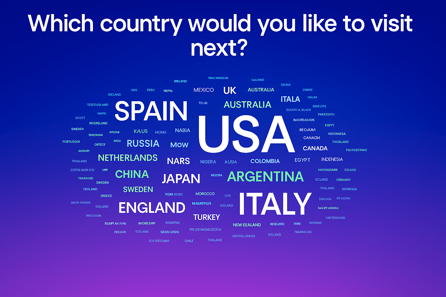 Dynamic word cloud visualization